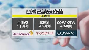 名称：bnt162b2 制造商：辉瑞制药有限公司和德国生物科技公司biontech 疫苗类型：mrna 注射次数：2次注射，间隔21天 使用方法：上臂肌肉注射. Bntè¼ç'žå¡é—œ åˆç´„ç°½å¥½é€å›ž å·²è®€ä¸å›ž é™³æ™‚ä¸­ é€™å…©å¤©é‚„å'Œå°æ–¹è¯ç¹« æ°'è¦–æ–°èžç¶²
