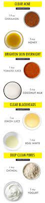 21 Diy Pore Shrinking Face Masks You Need In Your Beauty Regimen
