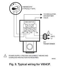 Zone valve wiring diagrams boiler wiring diagrams wiring f or 4 wire zone valve low voltage 120 volts 120v 24v boiler connections t 1 t 2 3 zone valve hot neutral wiring for zone valve. Hot Water Boiler Piping Zone Valves Wiring Diagram Quality 1