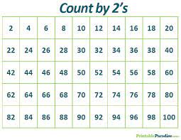 Count By 4 Chart Printable Count By 2 S Practice Chart Counting By 2 Math Charts Counting