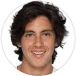 Alvaro Guillen Meza live score & schedule