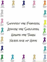 Pin On Cancer