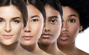 If you're unsure about which category you fall into, leave your hair free of products and let it air dry the next time you wash your hair. What S Your Hair Type Ways To Determine Care For It Skinkraft