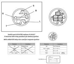 Read the current position of the switch in my software and do whatever with the result. Ignition Switch Problems Wheel Horse Electrical Redsquare Wheel Horse Forum