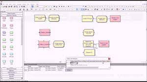 Arena software makes you money. Data Driven Supply Chain Model Arena Simulation Software Youtube