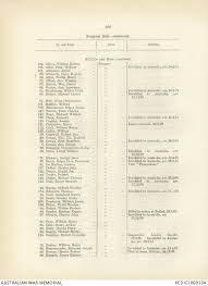 Jno. Lawrence Batten