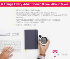 Pin On Projects To Try