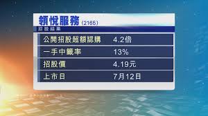 旅客資訊了解我們的網絡 旅遊提示 計劃你的行程 港鐵旅遊票 購買車票. åº·è–ç'°çƒå…¬é–‹æ‹›è‚¡éŒ„å¾—è¶…éŽ500å€è¶…é¡èªè³¼ Now æ–°èž