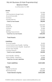 financial statement basics for artists balance sheet art marketing and business by neil mckenzie creatives llc airbnb statements 2019
