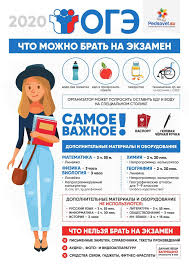 Gosudarstvennaya Itogovaya Attestaciya Gia Chto Takoe Gia Kak Provoditsya Vsyo Chto Nuzhno Znat Shkolnikam I Roditelyam