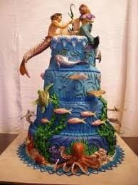 World S Most Amazing Cakes Ocean Cakes Mermaid Cakes Creative Cakes