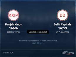 Get latest cricket match score updates only on espn.com. Punjab Kings Vs Delhi Capitals Live Score Over Match 29 T20 16 20 Updates Cricket News