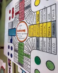Y llegamos al último curso de educación primaria, y eso que parecía tan lejano… Hoy En Lengua Hemos Empezado Con Los Sinonimos Y Han Alucinado Cuando Les He Sacado Este Parchis Les H School Creative Classroom Projects School Printables