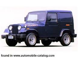 Image result for Oriental Blue 1995 SsangYong