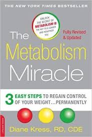 Home The Metabolism Miracle