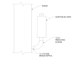 Steam System Balancing For Multifamily Existing Buildings