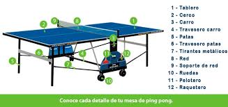 Mesas de ping pong y todos sus accesorios.el tenis de mesa o ping pong conjuga la preparaci&oacute.,.n f&iacute.,.sica con la inteligencia. Comprar Mesas De Ping Pong De Interior Dondeporte