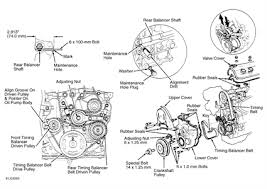 Solved Need To Know How The Timing Marks Are Set On A 91 Honda Accord Fixya