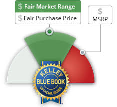 Shop, watch video walkarounds and compare prices on 2009 toyota corolla listings. Kelley Blue Book Trusted Advisor Program At Kia Country