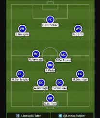 Queste le formazioni ufficiali della sfida delle ore 21: Ecco La Tua Nazionale Anti Inghilterra Immobile Batte Balo Sky Sport
