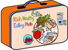 Healthy Food Chart For School Project South Indian Meal Plan
