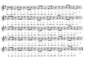 Dapatkan lirik lagu lain oleh lagu wajib nasional di kapanlagi.com. Not Angka Lagu Wajib Indonesia Raya
