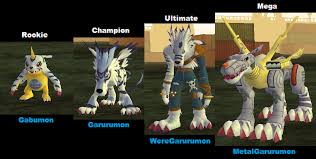 Digimon Evolution Play Digimon Games 2019 02 03