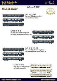 Ls models ho scale ac trains. 1zu160 Spur N Neuheiten 2019