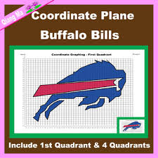 Maybe you would like to learn more about one of these? Buffalo Bill Worksheets Teaching Resources Teachers Pay Teachers