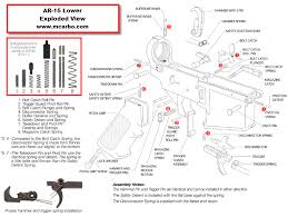 Ar 15 Lower Receiver Exploded View