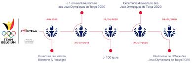 Les 350 à 400 sportifs français, valides et en situation de handicap, concourront dans une seule et même équipe. Emoshi Mai 2019 Eventeam Jeux Olympiques Tokyo 2020