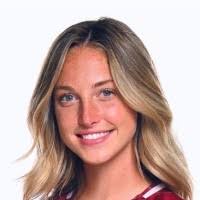 90+ "Readinger" profiles