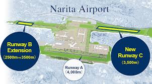 Find any address on the map of narita or calculate your itinerary to and from narita, find all the tourist attractions and. Narita S Expansion Plan Narita International Airport Corporation