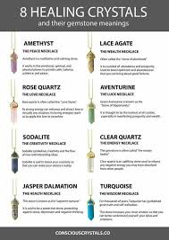 8 Healing Crystals Crystal Healing Stones Healing Crystal Jewelry Crystal Meanings
