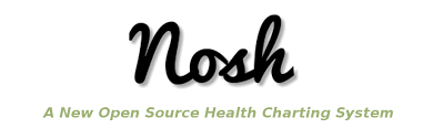 Features Nosh Chartingsystem