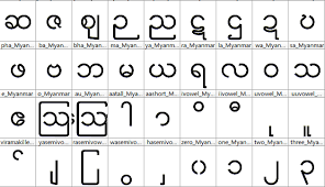 U+1065 wurde in version 5.1 (2008) zu unicode hinzugefügt. Myanmar Font For Windows 7 Goodsiteaxis