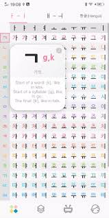 The korean alphabet, known as hangul in south korea and chosŏn'gŭl in north korea, is the modern official writing system for the korean language. Korean Letter Learn Hangul Korean Alphabet For Android Apk Download
