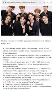 Net worth & salary of exo in 2021. Areecalifornia On Twitter Exo Weareoneexo Net Worth In 2020 Was Estimated To Be 1 Billion The Members Estimated Net Worth In Million Dollars Suho 7 Kai 7 Kyungsoo 10 Chanyeol 8 Xiumin