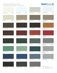 Steel Aluminum Manufacturer Color Charts