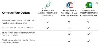 Your Genetic Genealogist Ancestrydna Launch And Other