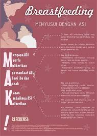 Infografis Kesehatan Ibu Dan Anak Breastfeeding Infografis Kesehatan Kesehatan Bayi Kesehatan Kehamilan Sehat