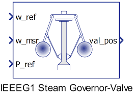 Maybe you would like to learn more about one of these? Ieee G1 Governor Valve