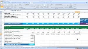 Dcf Discounted Cash Flow Valuation In Excel Video