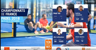 Maybe you would like to learn more about one of these? Final Campeonato Frances Feminino 2018 Padel Magazine