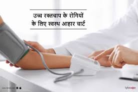 Healthy Diet Chart For High Blood Pressure Patients In Hindi