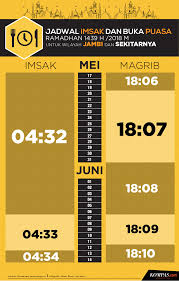 Buka puasa hari ini ditentukan dart!! Jadwal Imsak Dan Buka Puasa Di Jambi Pada Hari Ini