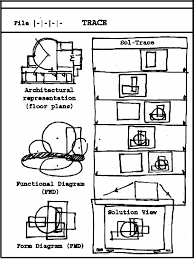 In july 2005, composer tyler bates began work on the film, describing the score as having beautiful themes on the top and large choir, but tempered with some extreme heaviness. the composer had scored for a test scene that the director wanted to show to warner bros. Pdf Case Based Reasoning For Design Composition In Architecture Semantic Scholar