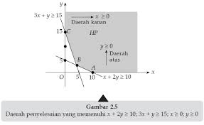 Check spelling or type a new query. Nilai Minimum Rizkywahyuindriyani