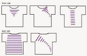 Pin On Clothing Ideas