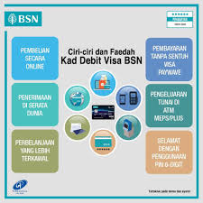 Kad atm bsn disekat boleh berlaku kerana kesalahan anda, seperti anda salah masukkan pin atm beberapa kali. Facebook